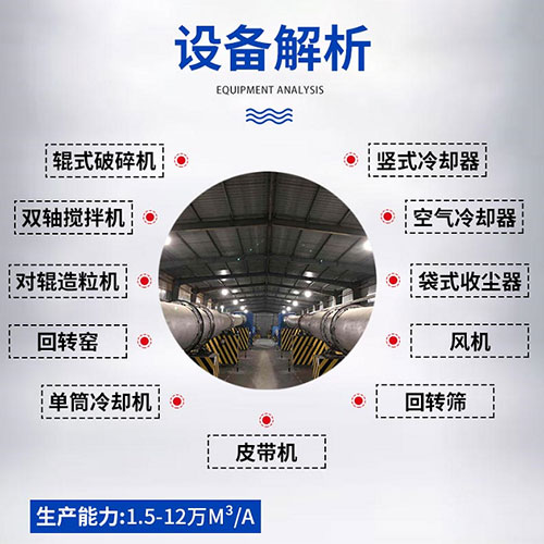 污泥陶粒生產(chǎn)設(shè)備